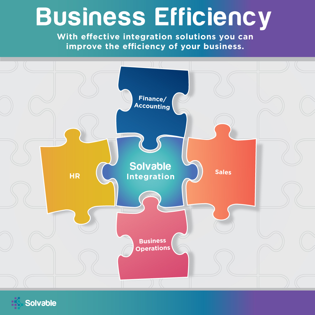 Business efficiency with Solvable System Integration